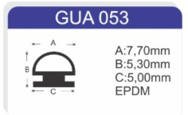 GUA053